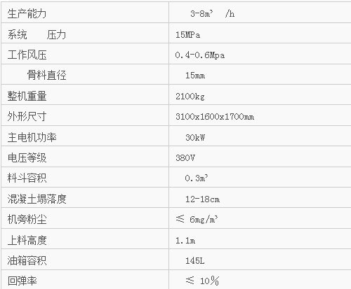 spb8型濕式混凝土噴射機(jī)（金屬礦專(zhuān)用）